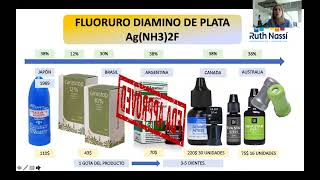 FLUORURO DIAMINO DE PLATA 🦷 ¿Qué es ¿para qué casos se usa con ruthnassi8185 [upl. by Pinkerton]