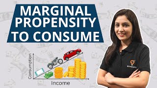 Class 12 Macroeconomics Chapter 4  Types Of Propensities To Consume 202223 [upl. by Annauj]