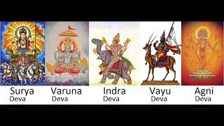 Religion of Rig Vedic Period [upl. by Eldoria475]