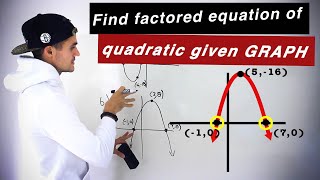 Find Equation of Parabola given XIntercepts [upl. by Yhtommit794]