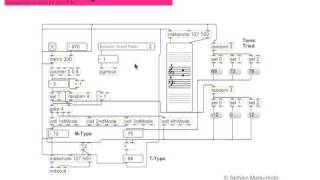 Arvo Pärt Style MaxMSP Algorithmic Composition [upl. by Chas]