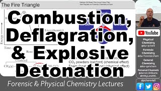 4380 L15 Combustion Deflagration and Explosive Detonation Chemistry 2024 [upl. by Wanyen501]