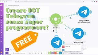 Creare un BOT Telegram senza programmare [upl. by Arev59]