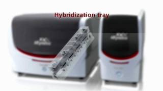 Affymetrix GeneAtlas™ Personal Microarray System [upl. by Linder]