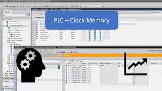 TIA Portal Clock Memory Toggling Frequencies  Flashing [upl. by Akerdal544]