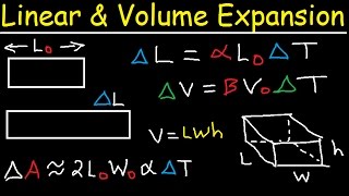 Linear Expansion of Solids Volume Contraction of Liquids Thermal Physics Problems [upl. by Naloc]