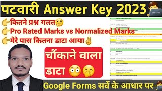 Patwari Answer Key 2023 Patwari Cut off 2023 Patwari Analysis Google form patwari g2s4 examen [upl. by Nnor658]