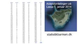 1 Deskriptiv statistik  grupperede data  Tabel [upl. by Ramberg]