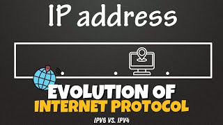 IPv6 vs IPv4 The Evolution of Internet Protocols  IPv6 Explained [upl. by Asillim]