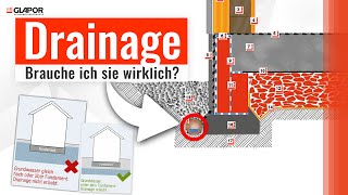 DRAINAGE verlegen  Dränung notwendig oder nicht [upl. by Ahsienom]