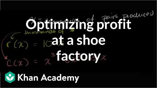 Optimization profit  Applications of derivatives  AP Calculus AB  Khan Academy [upl. by Devan]