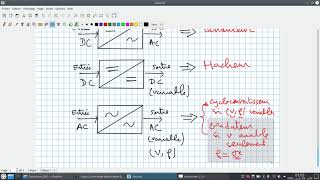 EP01 Introduction aux convertisseurs statiques [upl. by Amber]