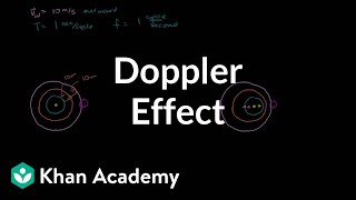 Introduction to the doppler effect  Mechanical waves and sound  Physics  Khan Academy [upl. by Pease]