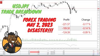 TRADING SERIES  MAY 2 2023  USDJPY  DISASTER [upl. by Noeht]