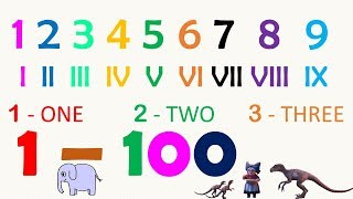 Learn Counting  Number Song 1 to 100  Roman Number  One Two Three  AAtoonsKids [upl. by Bonis416]