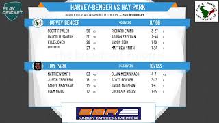 Bunbury amp Districts Cricket Association  Mens 4th Grade  Round 14  HarveyBenger v Hay Park [upl. by Eulalie]