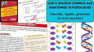 ADMITERE MEDICINA BARRONS BAZE CHIMICE ALE ANATOMIEI SI FIZIOLOGIEI 2 Compusi organici [upl. by Zeena859]