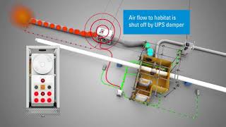 Bilfinger UK  Advanced Habitat [upl. by Yllor111]