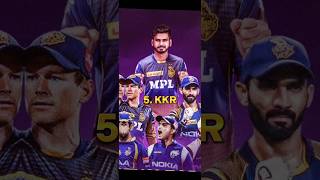 Top 10 Strongest Team in IPL 🇮🇳 shorts ipl india [upl. by Sluiter]