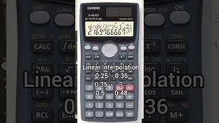 Calculator using trick  linear Interpolation  how to calculate linear  how to use calci [upl. by Namlaz953]