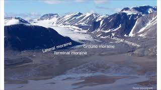 CUET PG geography 2025Exogenic processesGlacial landformsErosional and depositional landforms [upl. by Aihsatsan228]