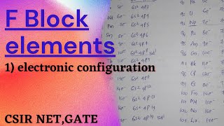 F block elementscsir netgate in malayalam part1 [upl. by Roch60]