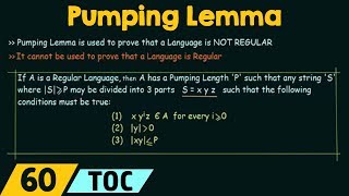 Pumping Lemma For Regular Languages [upl. by Arline]