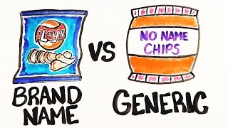 Brand Name vs Generic [upl. by Arreip]