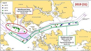 How to Entering  Passing  Crossing  Transiting  Singapore Strait [upl. by Acimahs91]