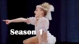 chloe lukasiak solo  Official results [upl. by Beitch]