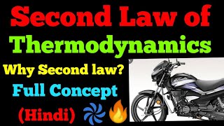 second law of thermodynamics [upl. by Aksel308]