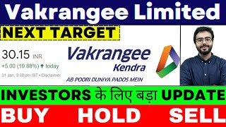 vakrangee stock latest news  vakrangee share  vakrangee share latest news  vakrangee share news [upl. by Tnomel]