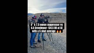 tactical hunting manufacturer shorts wow awesome precision rifle firearms outdoors [upl. by Stanhope]