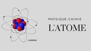 Latome PhysiqueChimie [upl. by Kellyann]