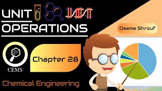 Unit Operations  Chemical Engineering  Fluidization amp Pressure Drop [upl. by Llezniuq]