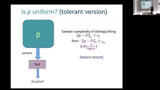 Ronitt Rubinfeld MIT  Distribution Testing via Learning and Learning via Testing [upl. by Derwon]