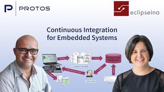 🇬🇧 Continuous Integration for Embedded Systems [upl. by Giraldo]