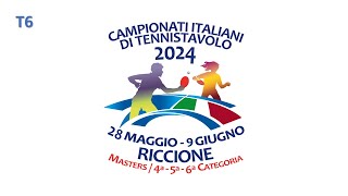 Campionati Italiani di Categoria 2024  080624  T6 [upl. by Mixam428]