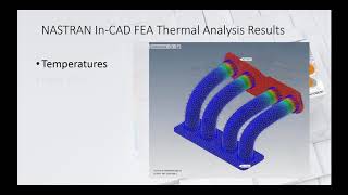 Thermal Analysis in NASTRAN In CAD [upl. by Haduhey]