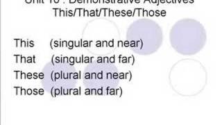 Unit 10  Demonstrative Adjectives In English [upl. by Ailongam]