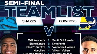 Cronulla SHARKS 🦈 🆚 North Queensland COWBOYS  Match Highlights [upl. by Elaine]