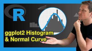 Overlay Normal Density Curve on Top of ggplot2 Histogram R Example  geomhistogram statfunction [upl. by Eyahc]