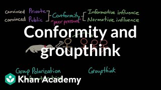 Conformity and groupthink  Behavior  MCAT  Khan Academy [upl. by Capone364]