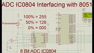 Proteus Simulation ADC Interfacing with 8051 and LCD display [upl. by Natalee722]