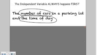 Identify Independent and Dependent Variables [upl. by Terbecki]