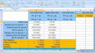 82 Unpaired ttest Hypothesis test using Excel Small sample [upl. by Anirtal266]