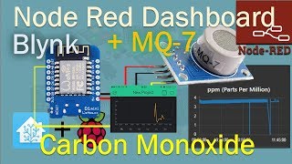 Wemos Mini  Node Red  Blynk  Home Assistant  Carbon Monoxide MQ7  Tutorial  37 [upl. by Ytoc]