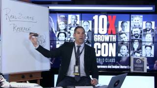 When Should You Retrade  Real Estate Investing with Grant Cardone [upl. by Trillbee]