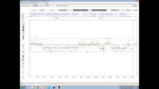 Basics of CNV Calling Algorithms HMM CBS Rank Segmentation [upl. by Aneles]