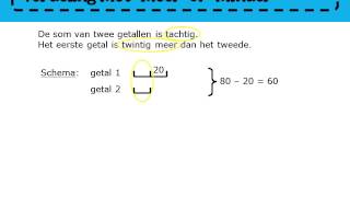 Zo gezegd Zo gerekend 6  les43b2 Flip the classroom [upl. by Gorski]